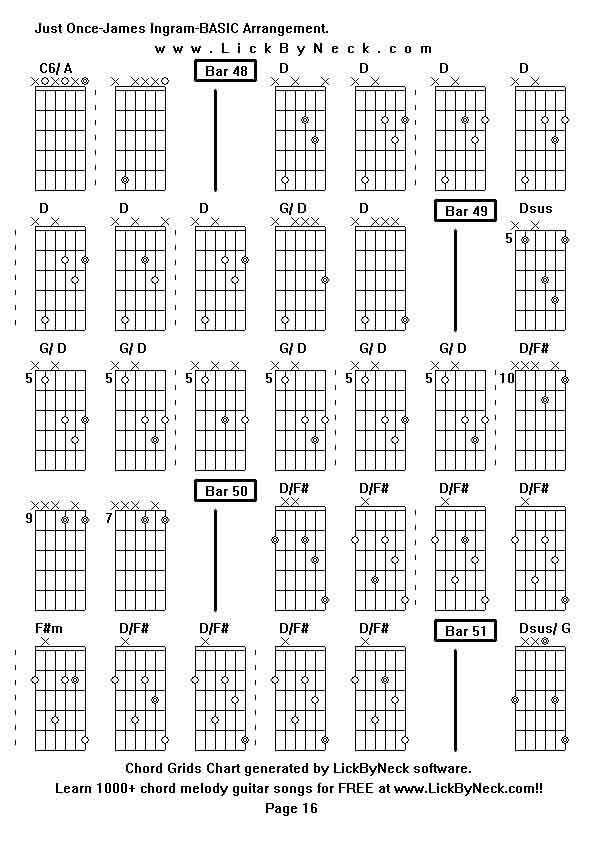 Chord Grids Chart of chord melody fingerstyle guitar song-Just Once-James Ingram-BASIC Arrangement,generated by LickByNeck software.